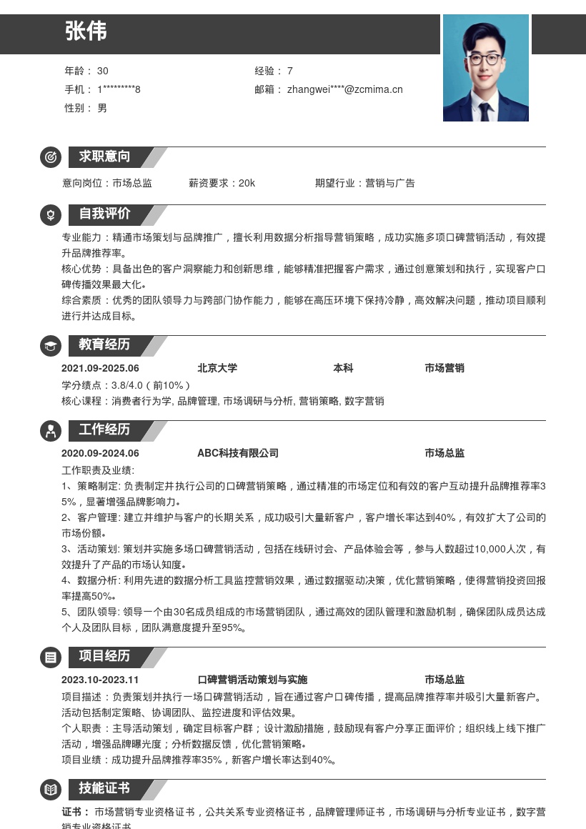 市场总监策划口碑营销提升推荐率简历模板