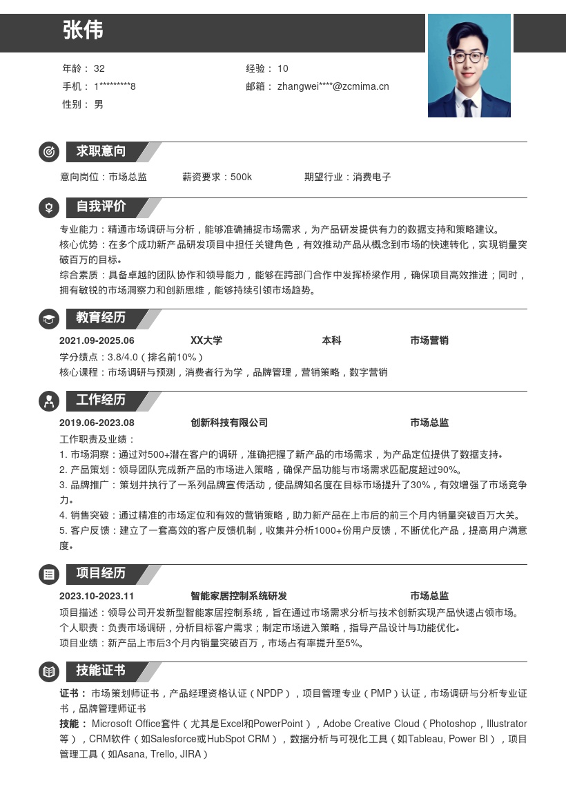 市场总监助力新品百万销量简历模板