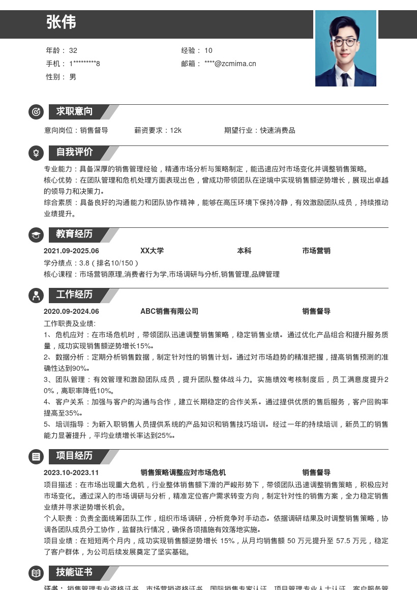 销售督导应对危机逆势增长简历模板