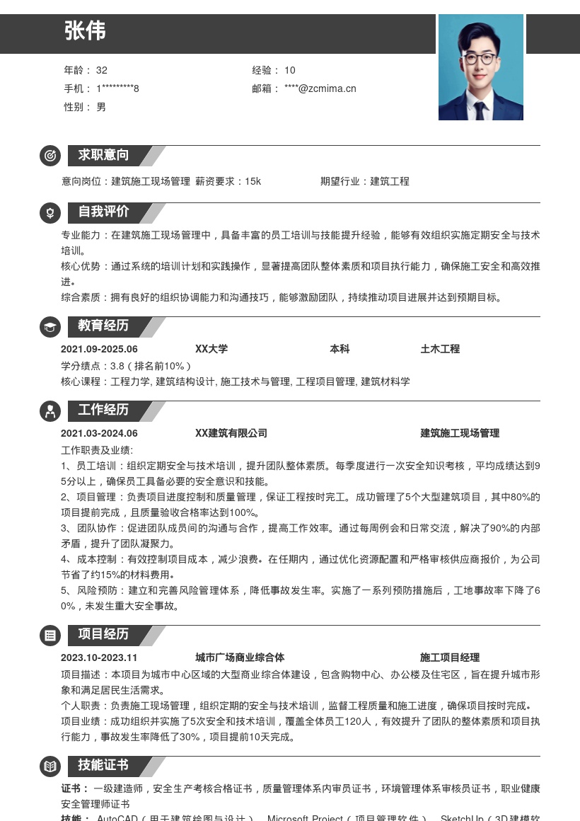 建筑施工现场管理突出培训提升简历模板