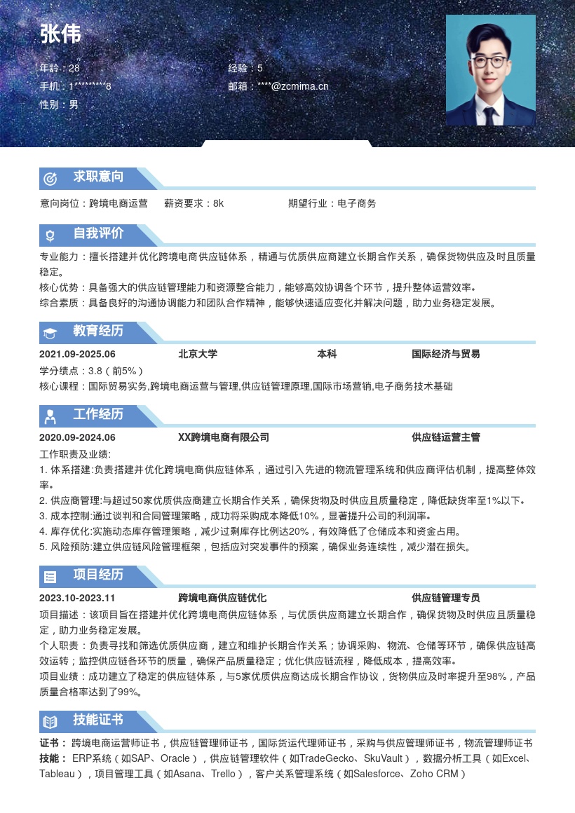 跨境电商运营搭建供应链简历模板