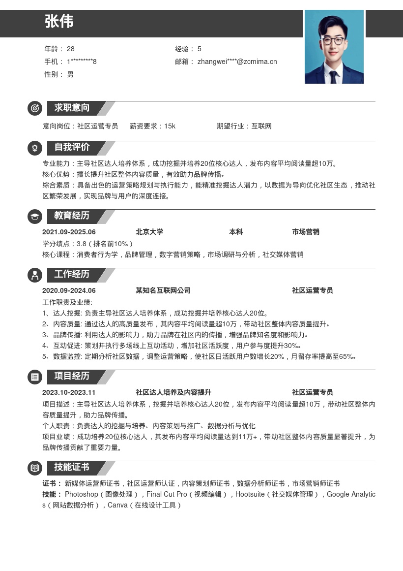 20多套社区运营岗位简历模板合集word版