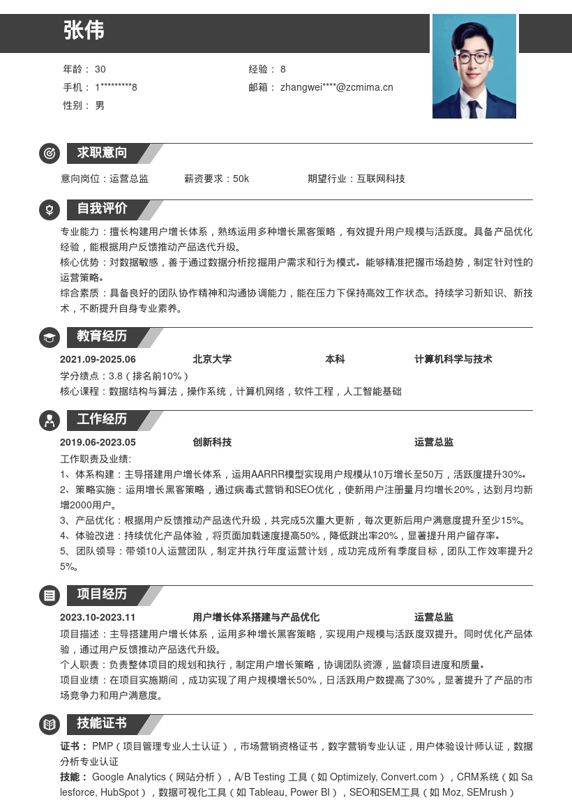 运营总监岗位用户增长产品优化简历模板