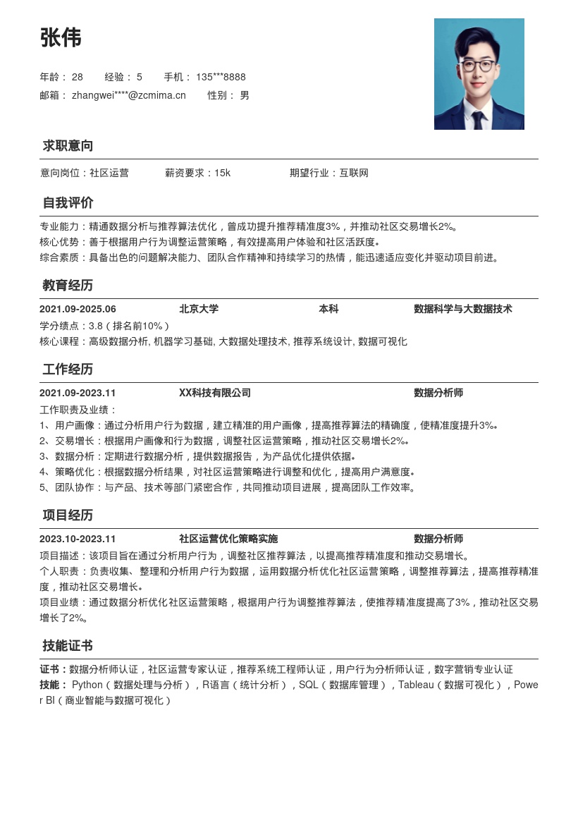 社区运营岗位用数据分析优化策略简历模板