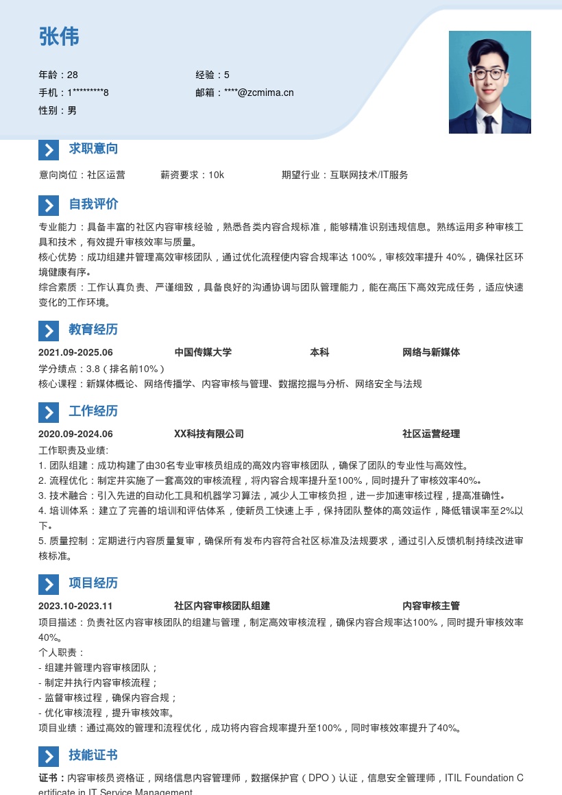 社区运营主管负责审核团队管理简历模板