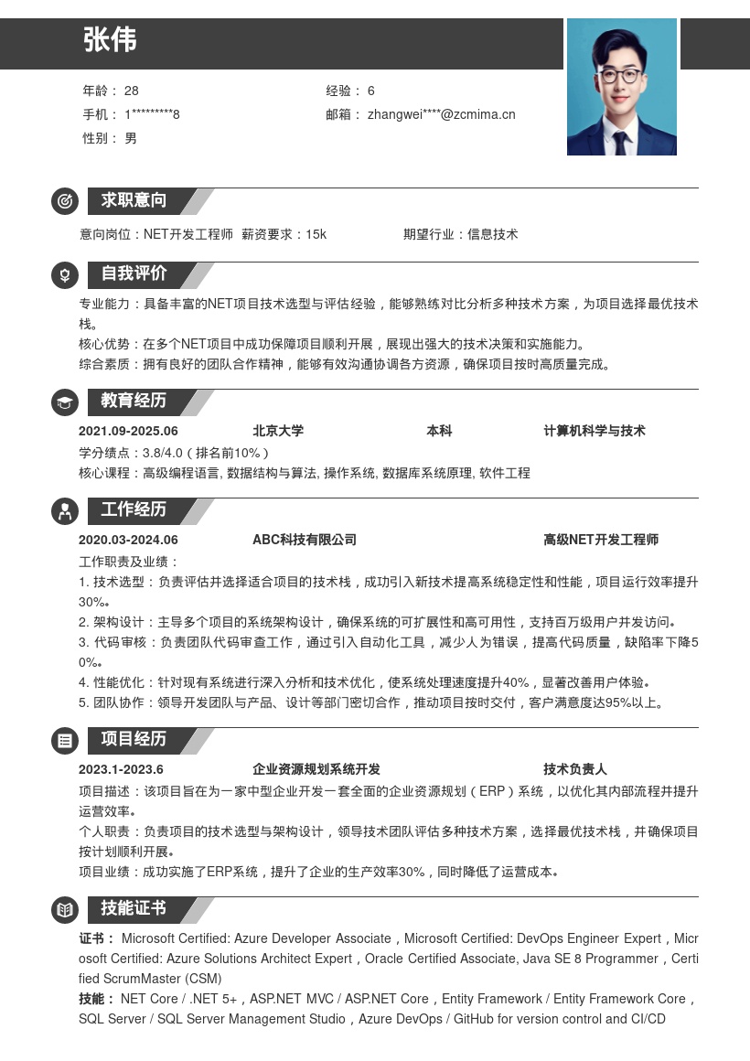 .NET技术选型岗项目保障简历模板