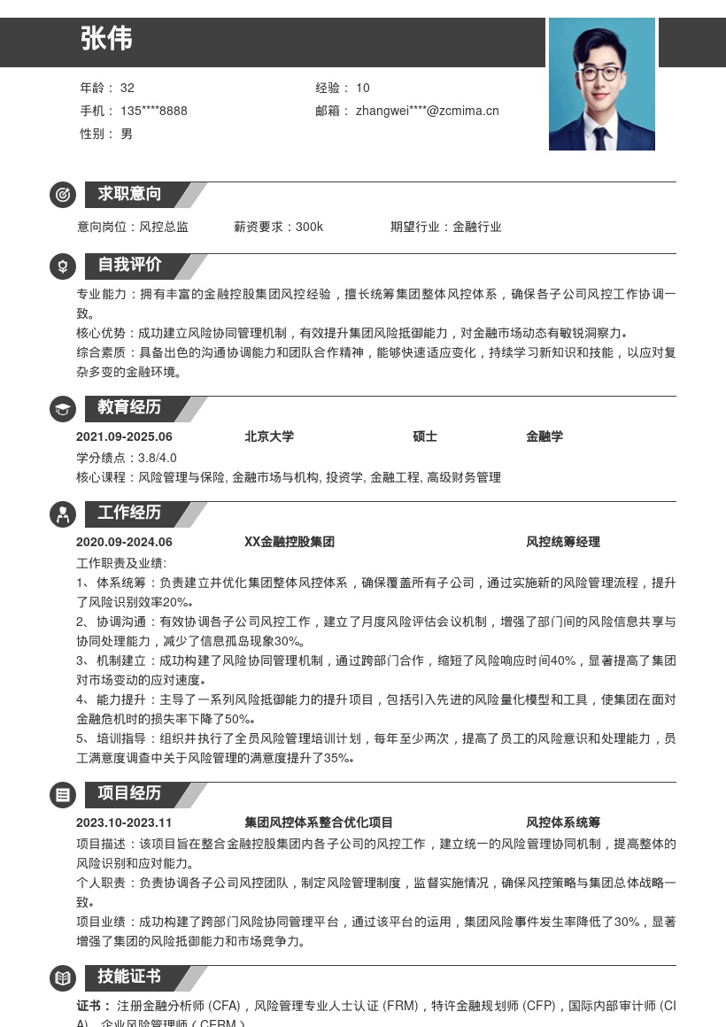 金融控股集团风控统筹岗位简历模板