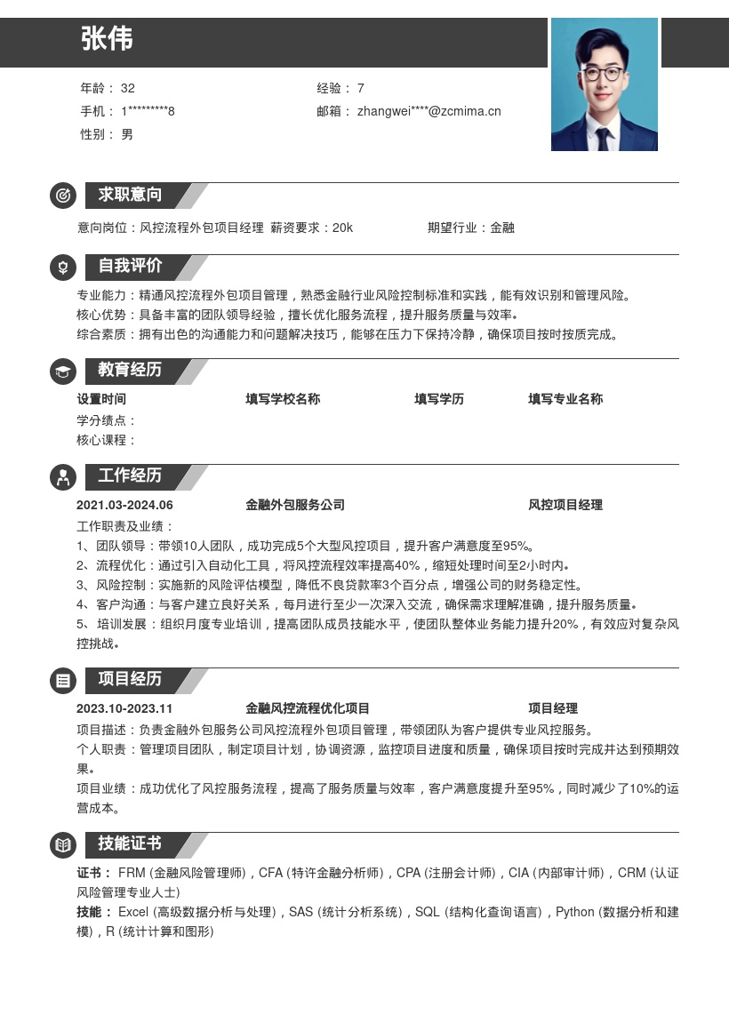 金融外包风控流程外包项目管理简历模板