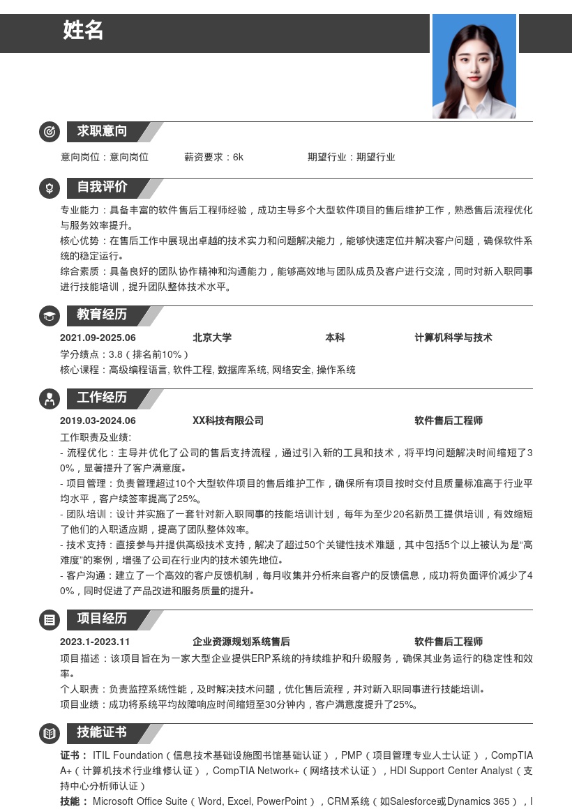 软件售后工程师主导项目培训简历模板