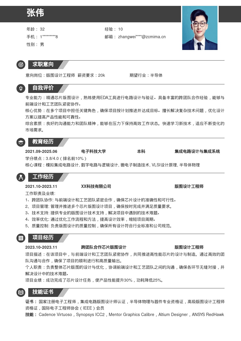 版图设计工程师跨团队项目简历模板