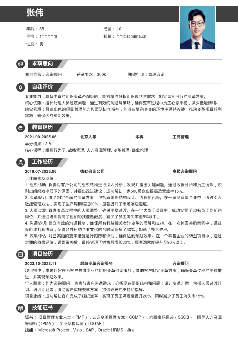 组织变革咨询顾问简历模板含关键成果 