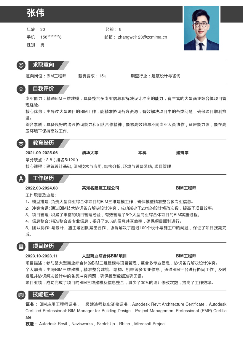 BIM工程师参与商综项目经验简历模板