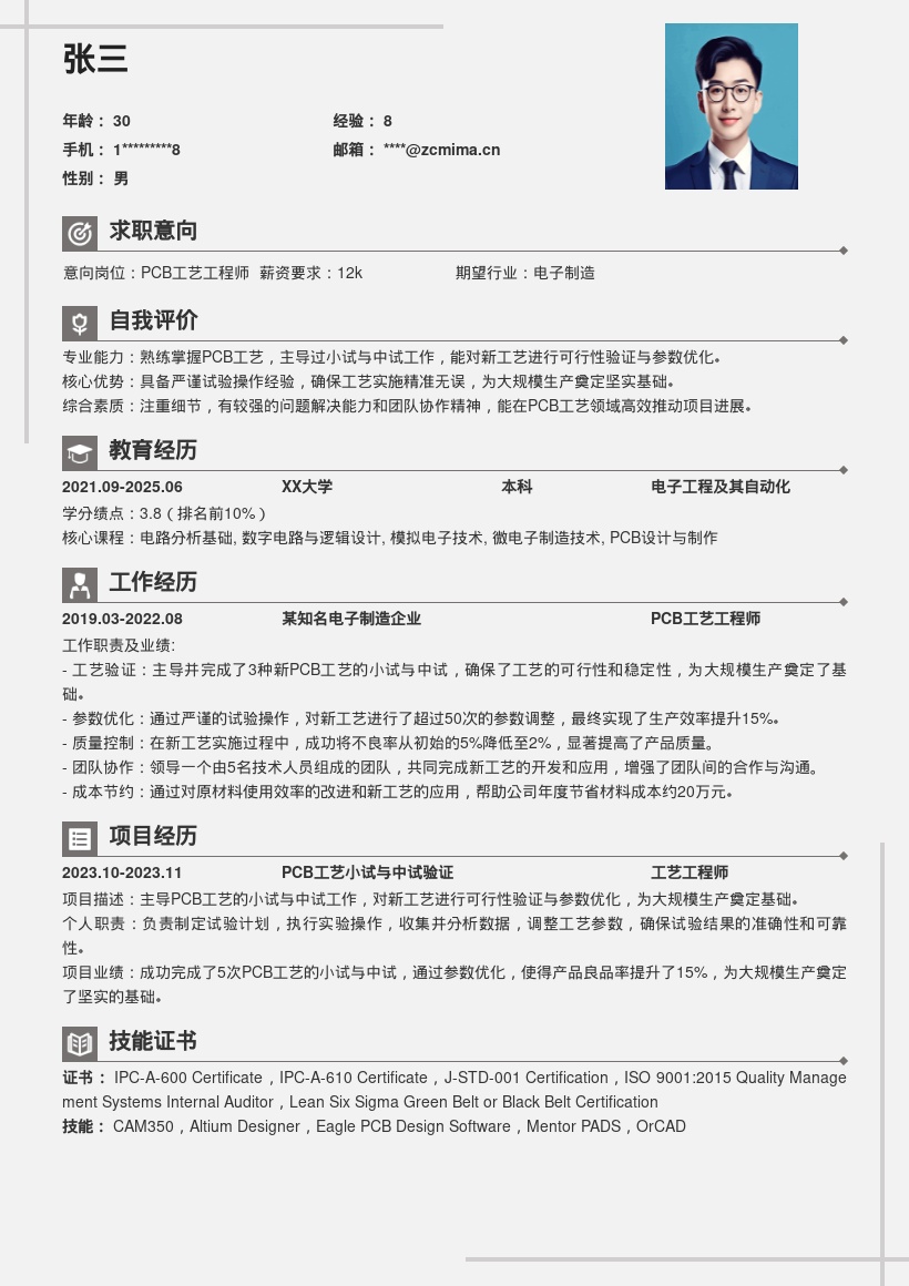 PCB工艺工程师严谨试验经验简历模板