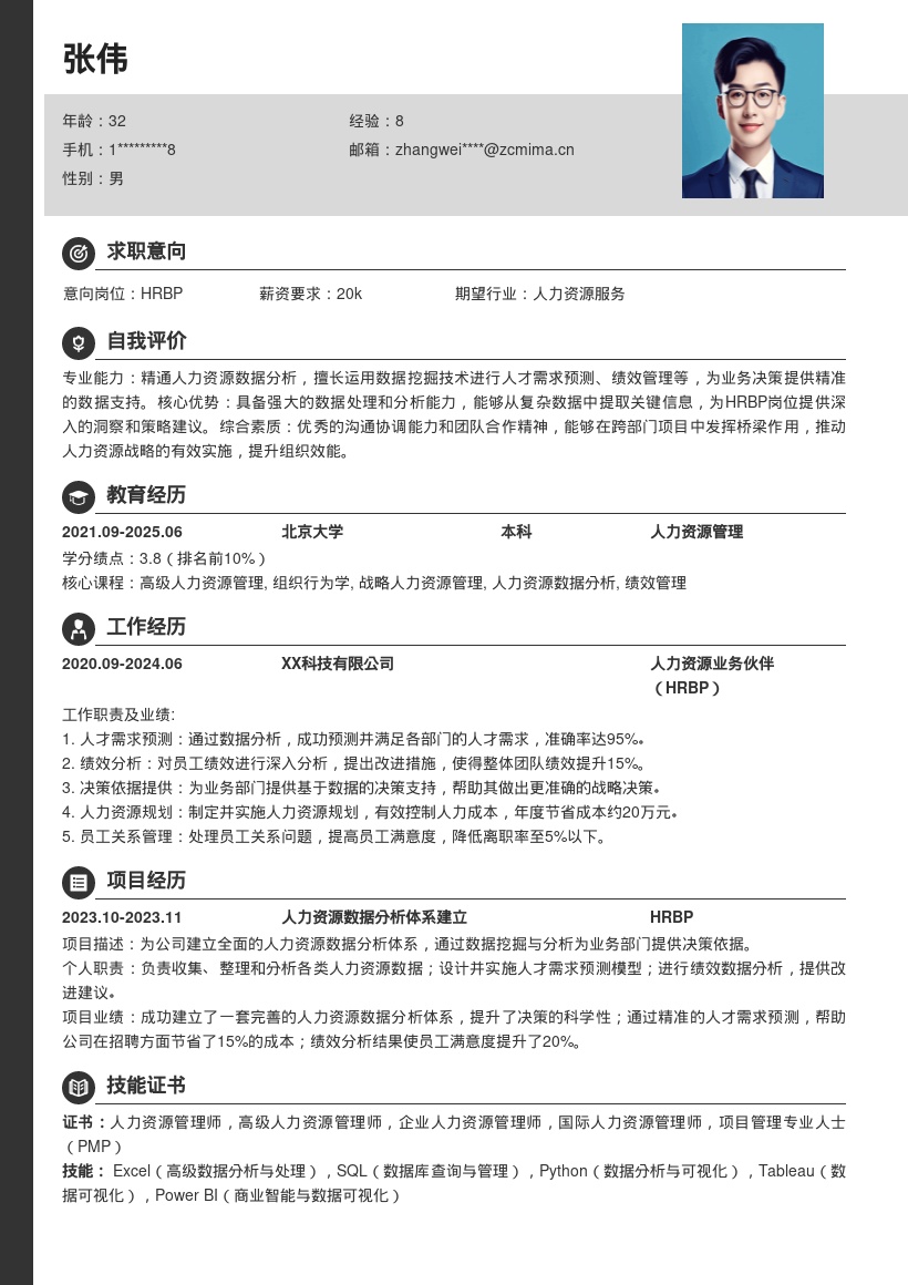 HRBP岗位建立分析体系助力决策简历模板