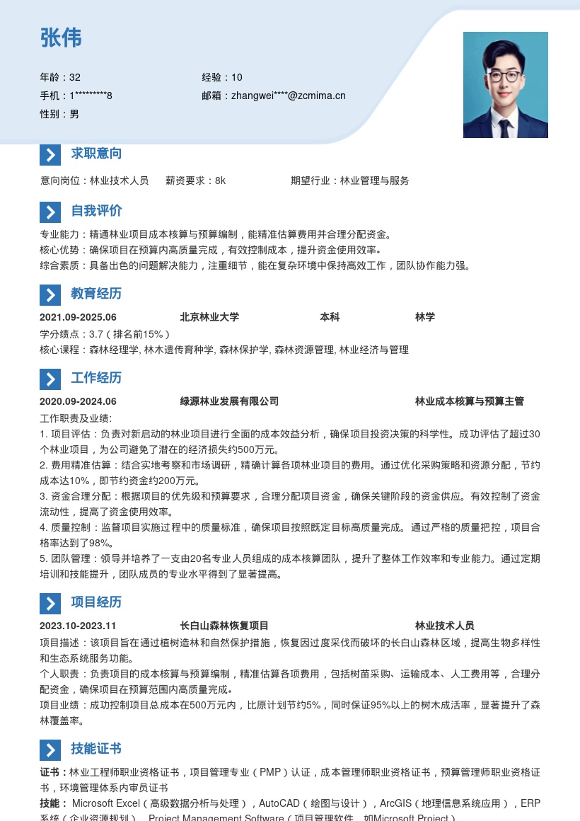 林业技术人员项目成本预算简历模板