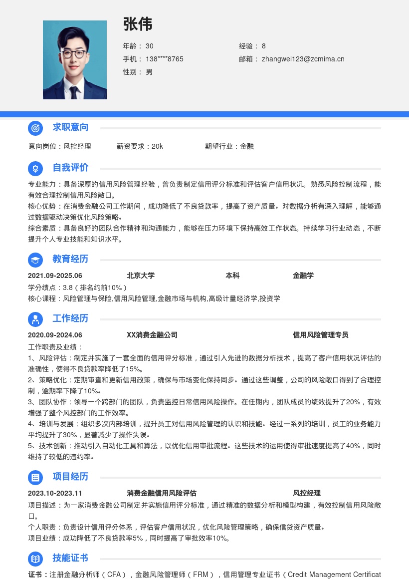 消费金融风控岗位信用风险管理简历模板