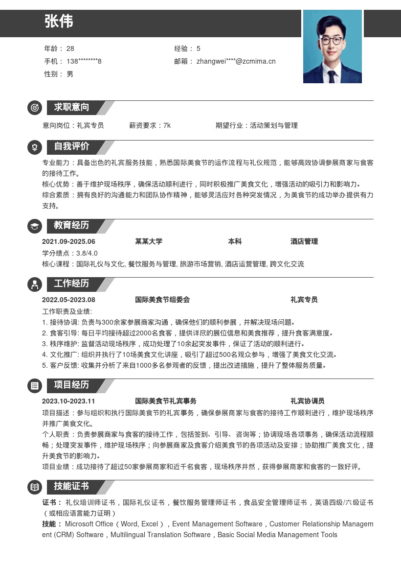 国际美食节礼宾岗位工作经历简历模板