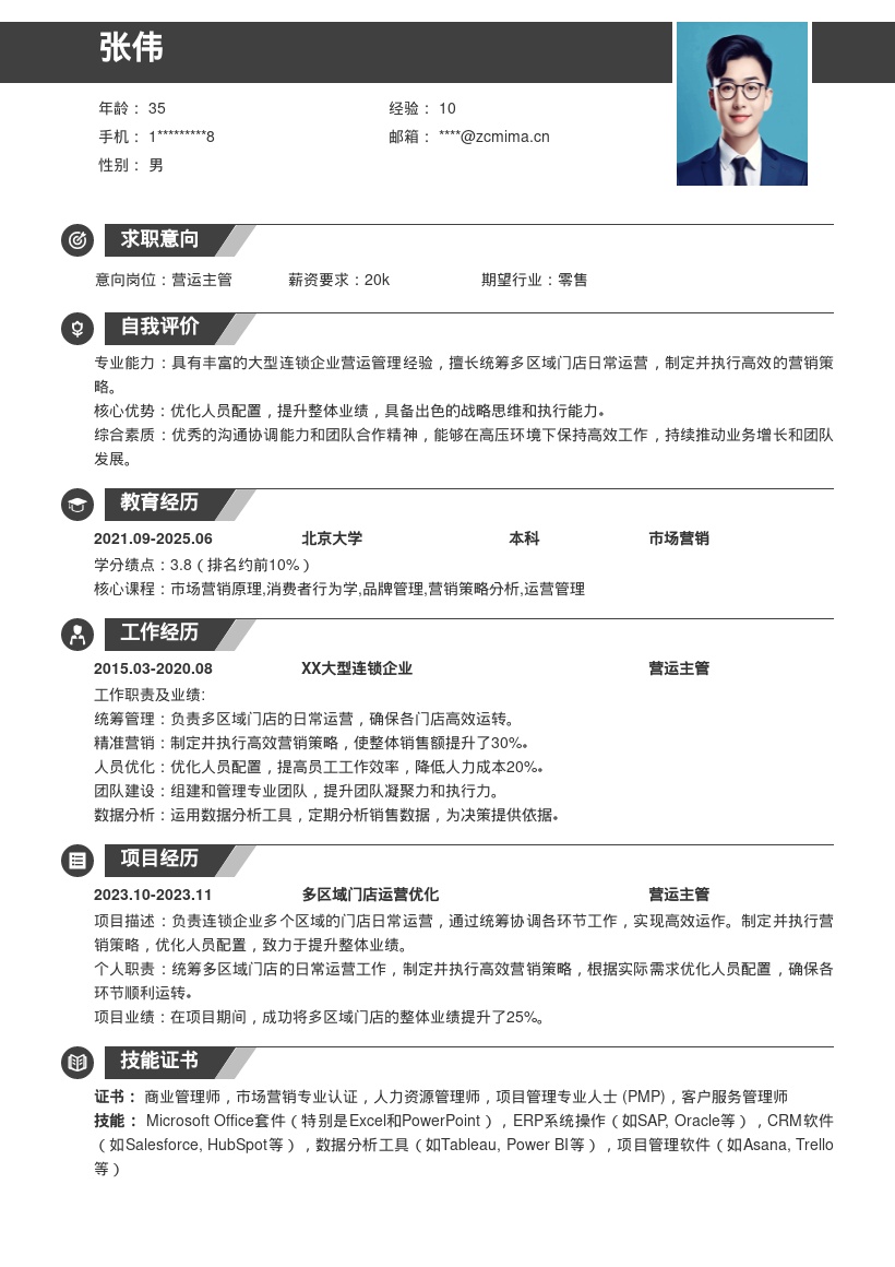 大型连锁营运主管统筹运营简历模板