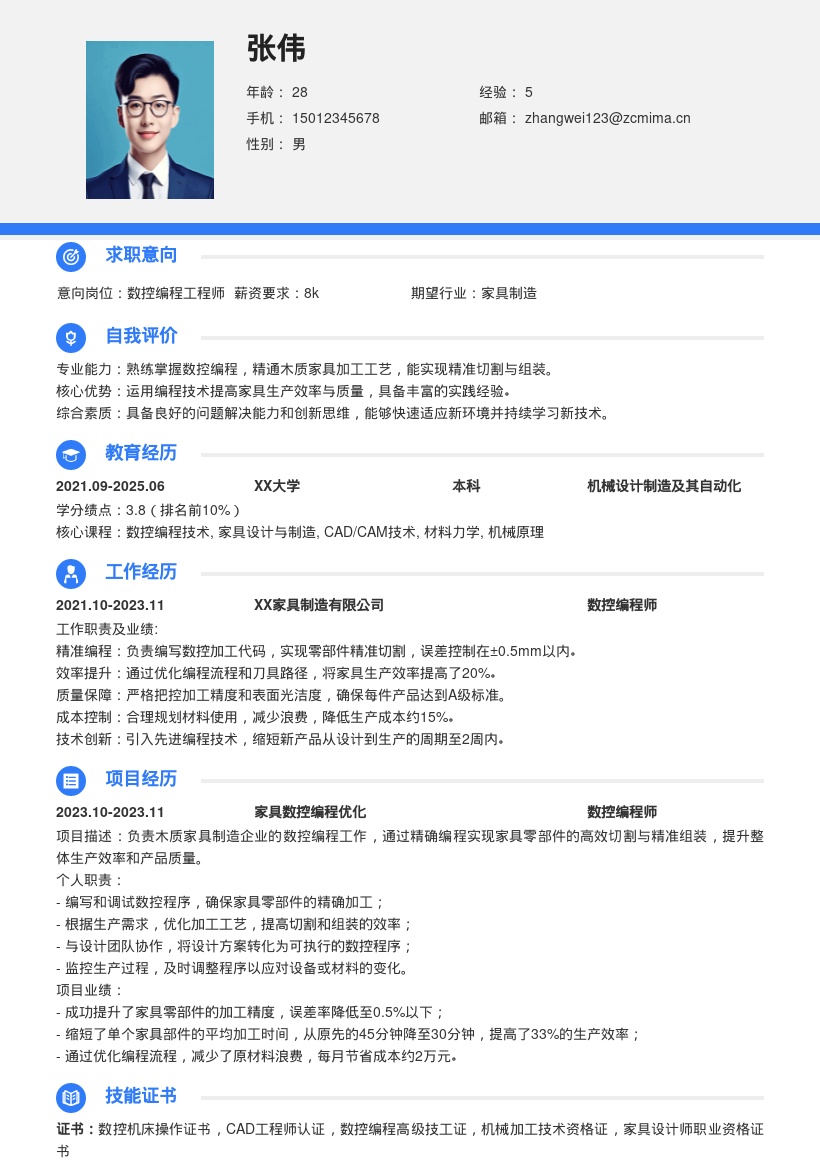 数控编程岗位木质家具经验简历模板