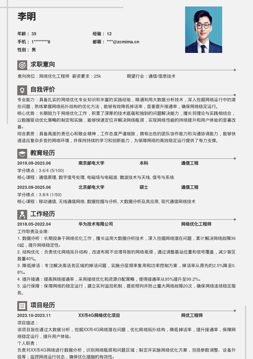 20多套网优工程师岗位简历模板合集word版