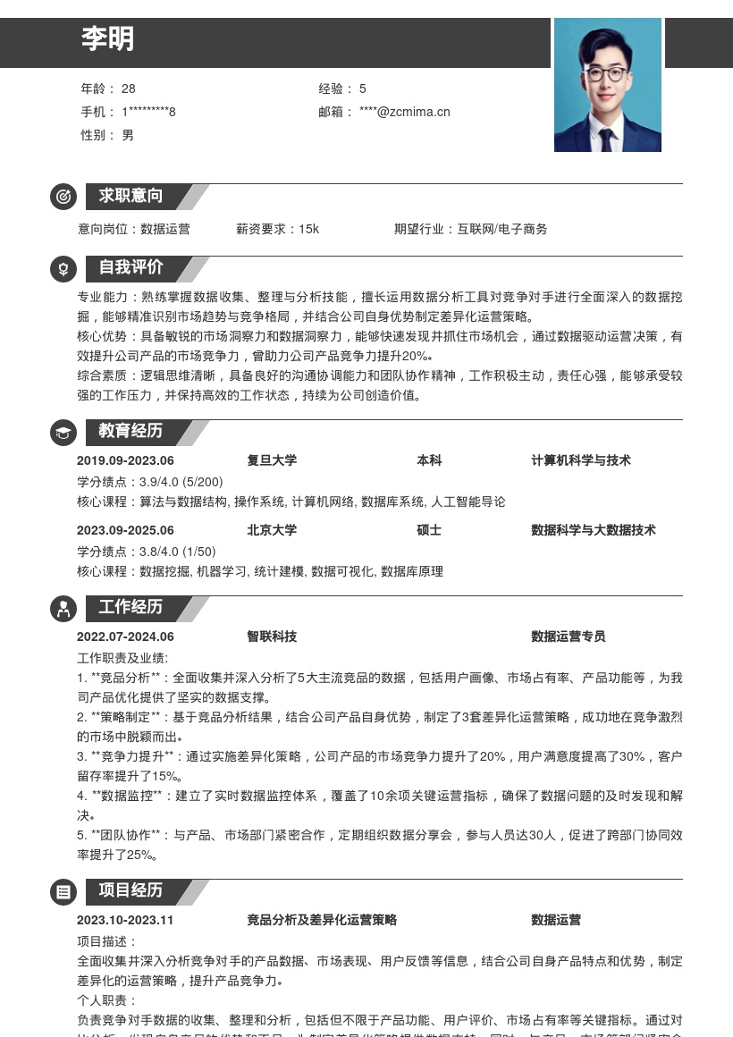 数据运营简历模板 分析竞品提竞争力 