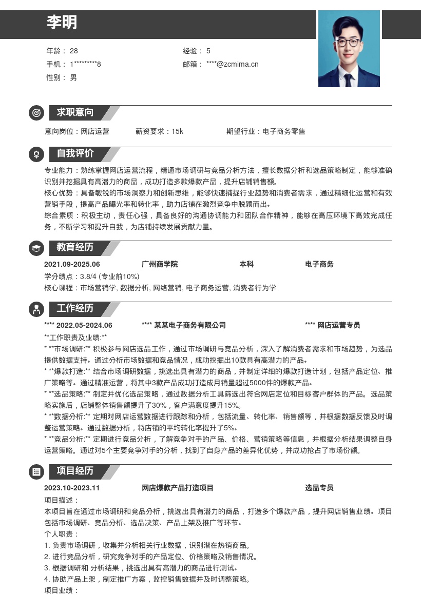 网店运营简历模板突出选品爆款经验 