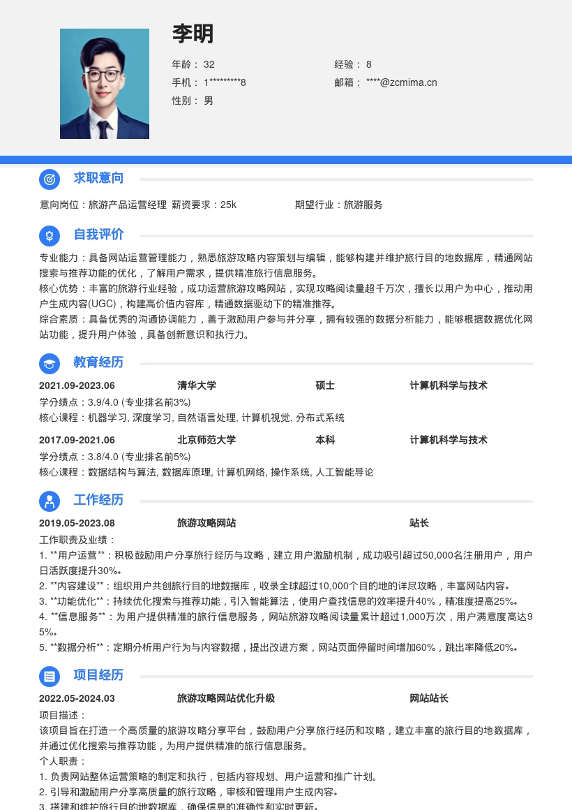 旅游攻略网站站长岗位简历模板分享