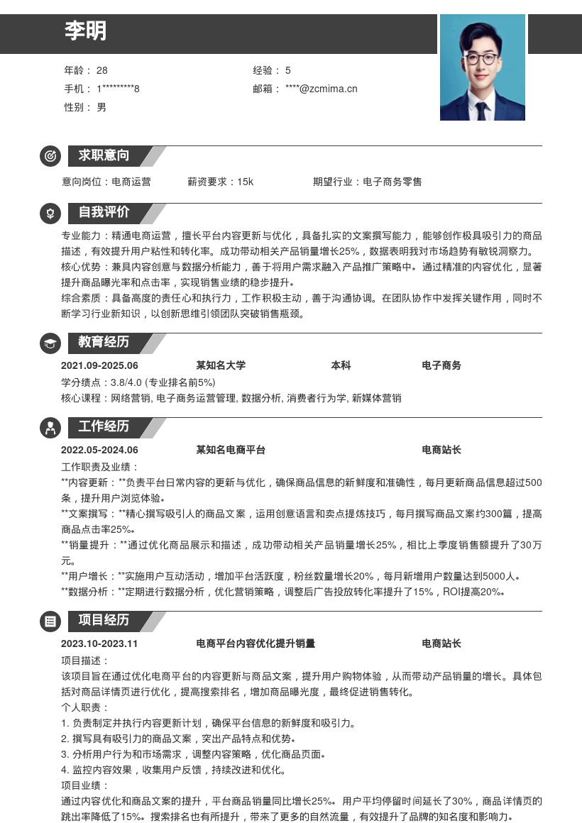 电商站长带动产品销量增长简历模板