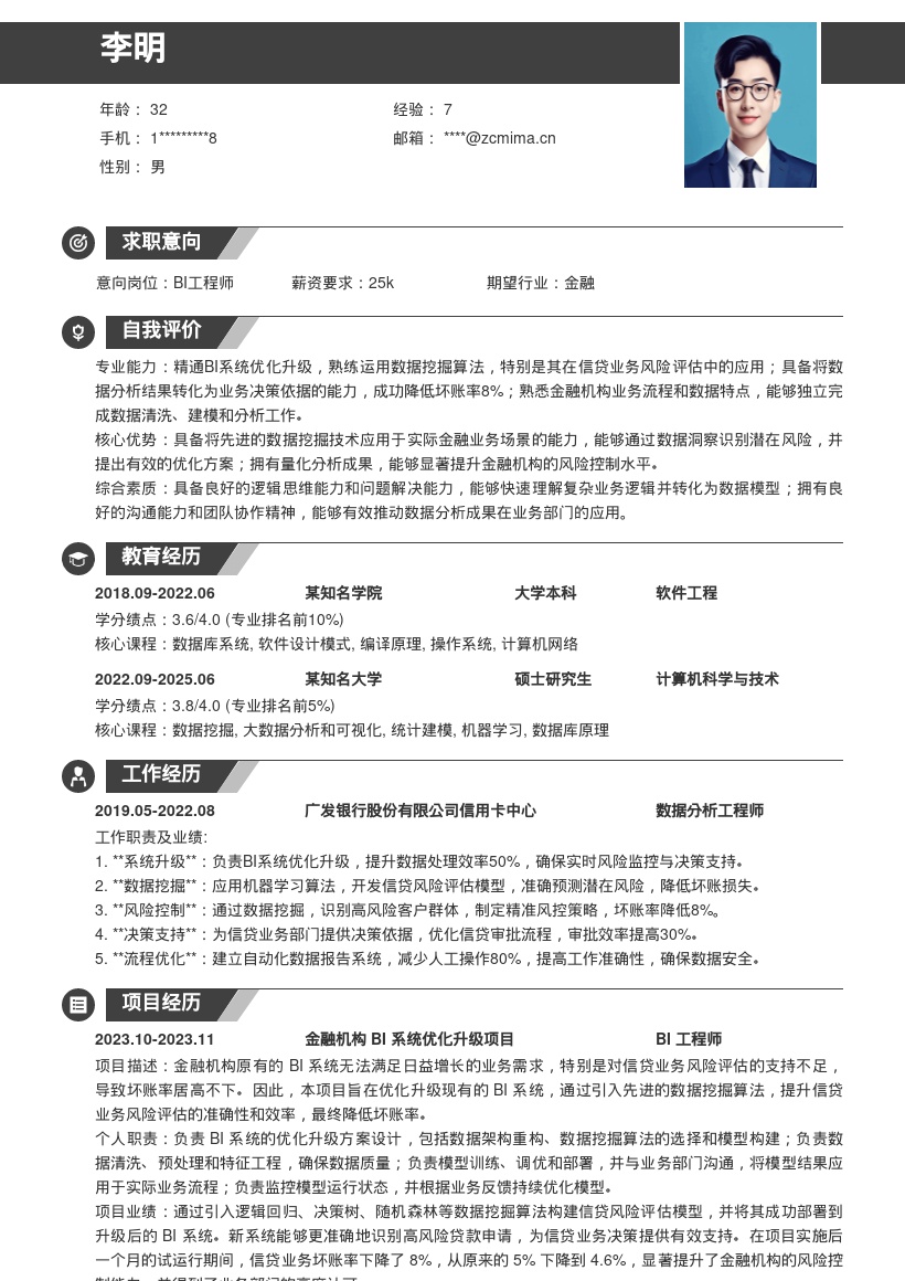 金融BI系统优化岗简历模板含信贷成果 