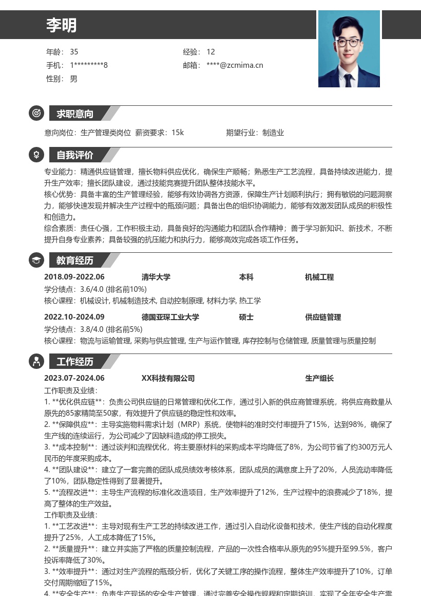 生产主管督导组长突出成果简历模板