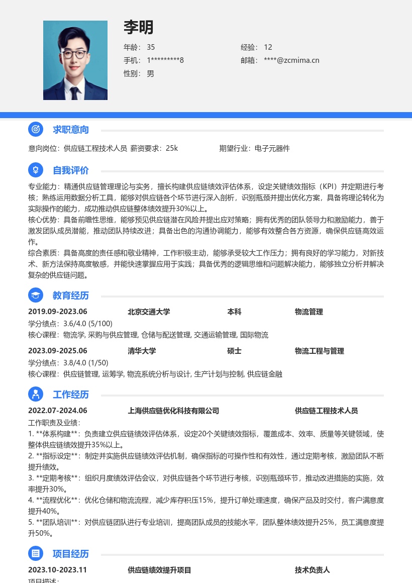 供应链工程技术人员绩效提升简历模板