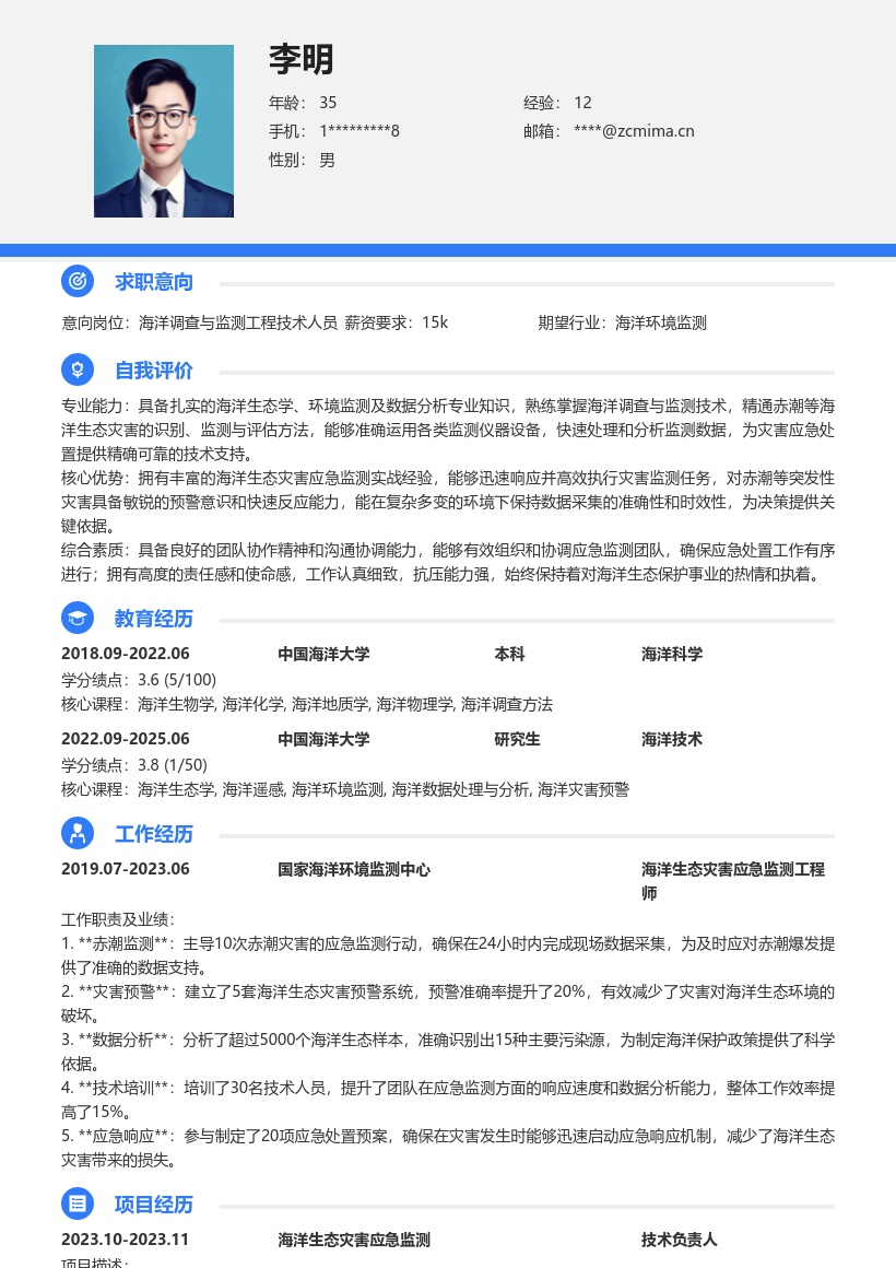 海洋调查与监测工程技术人员简历模板 赤潮应急监测经验突出 
