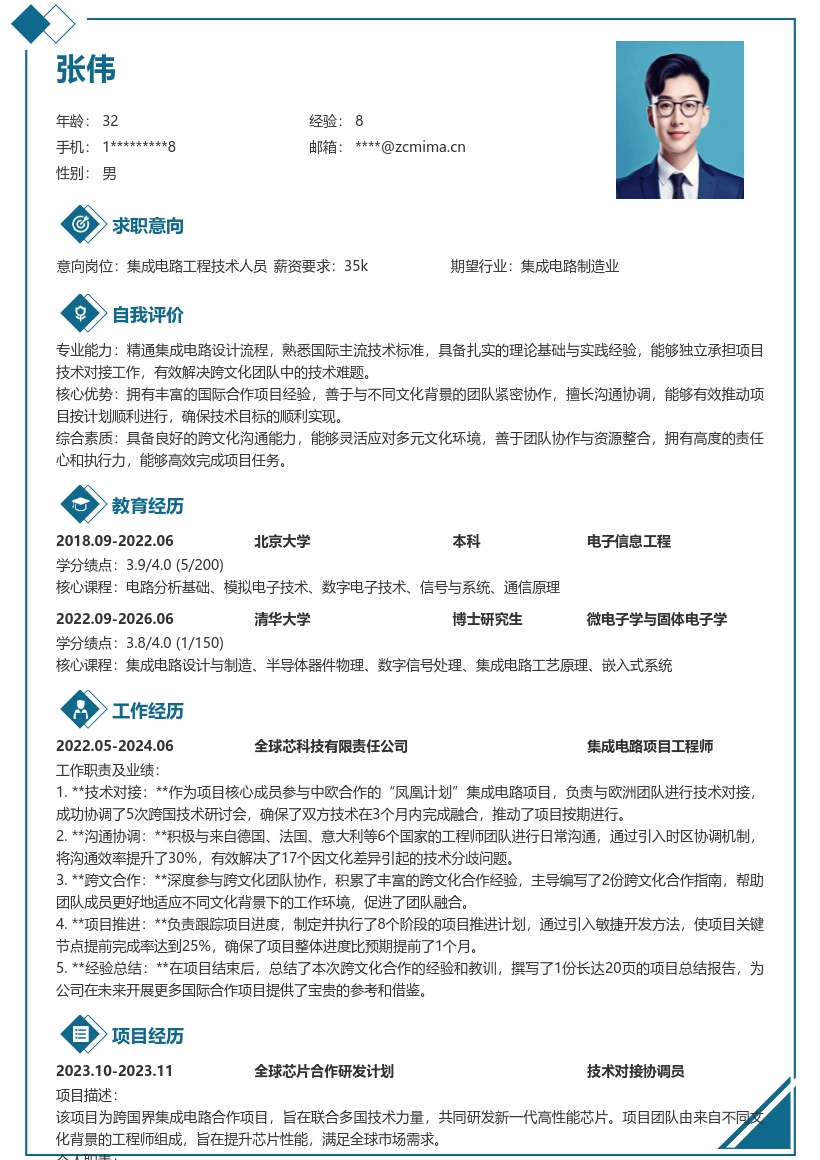 集成电路工程技术人员跨文化合作简历模板