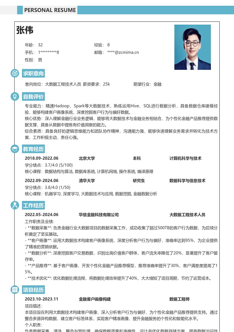 大数据工程技术人员金融项目简历模板