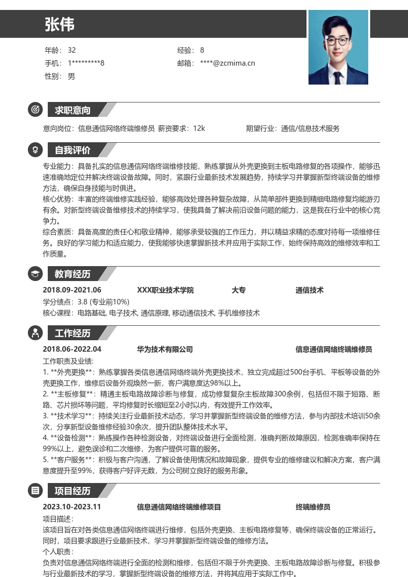 信息通信网络终端维修员简历模板分享