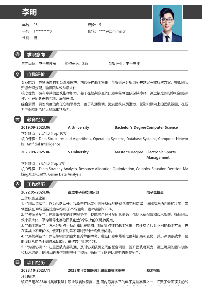 电子竞技员出色指挥带团队胜利简历模板