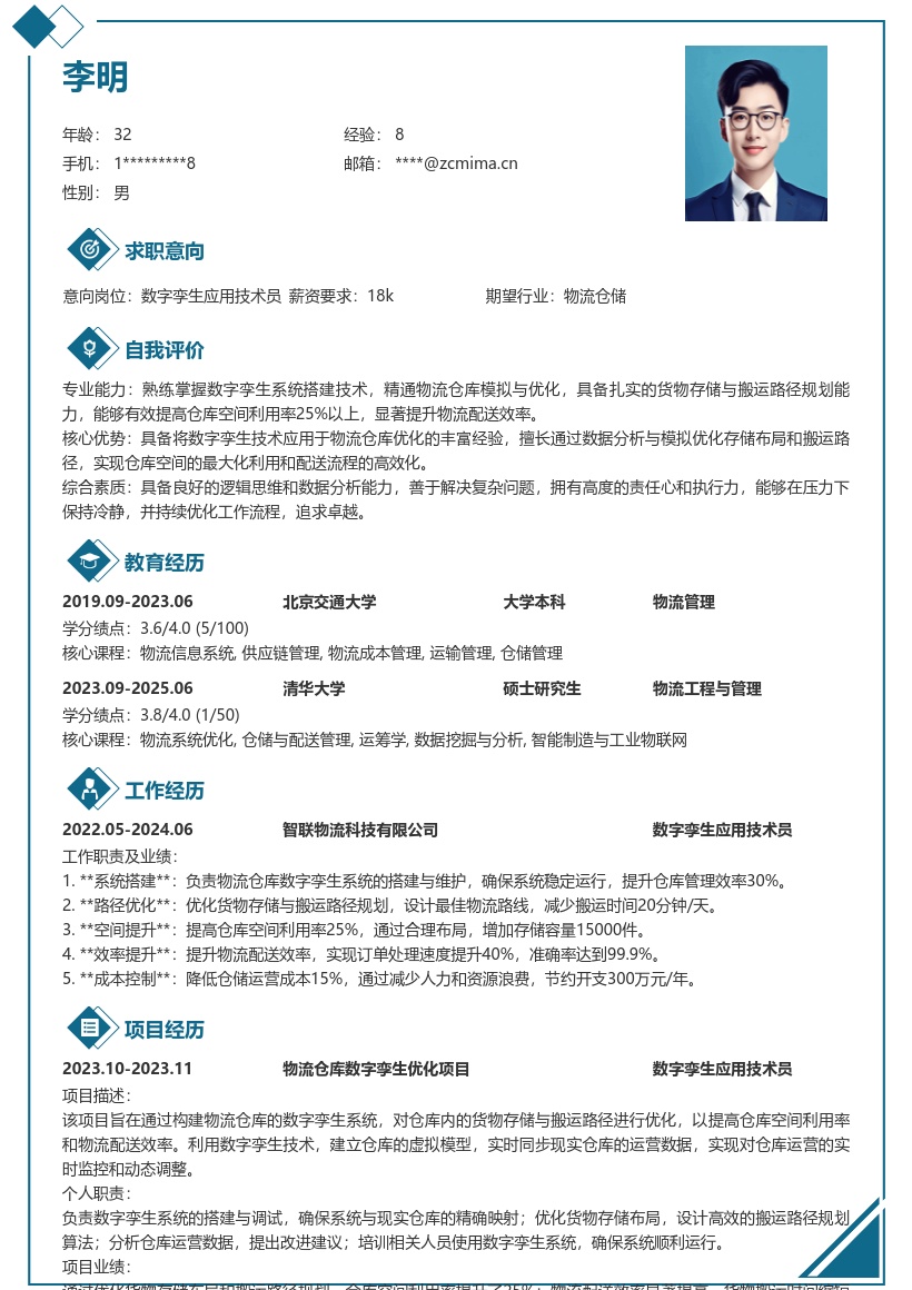 数字孪生应用技术员仓库优化简历模板