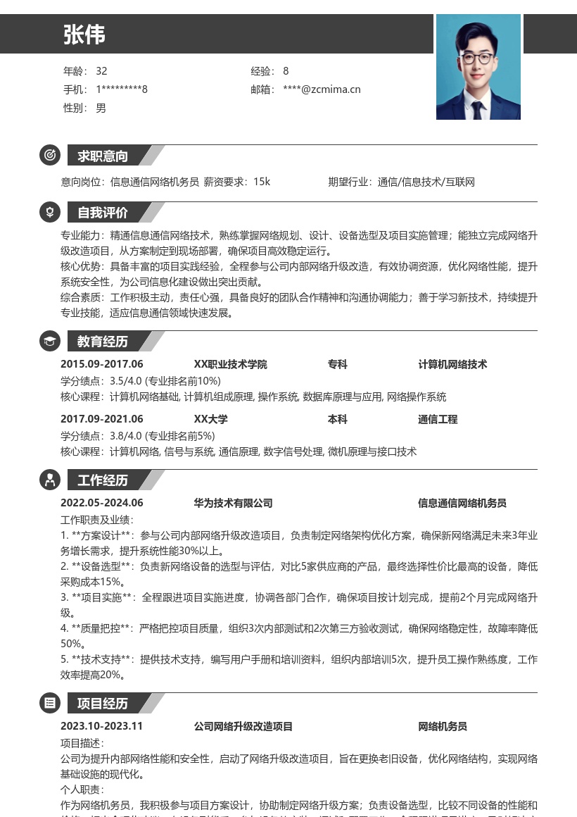 20多套信息通信网络机务员岗位简历模板合集word版