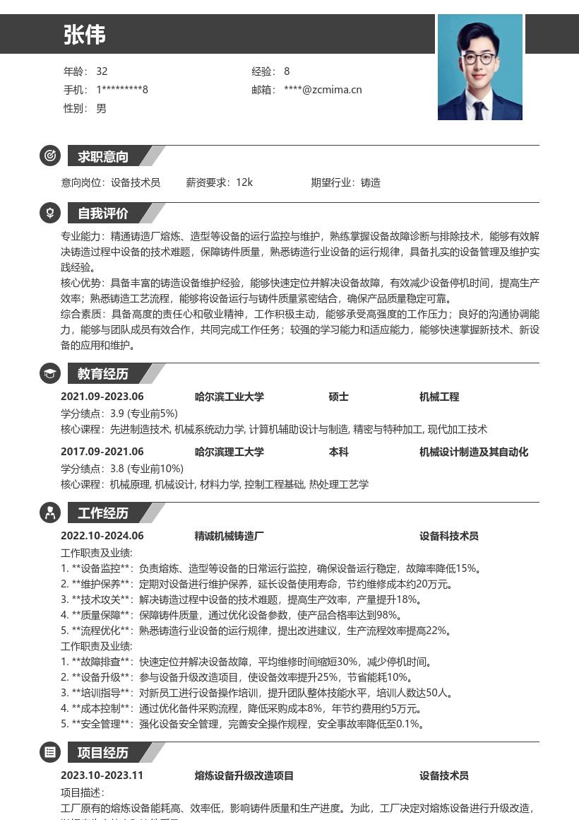 铸造厂设备科技术员岗位简历模板