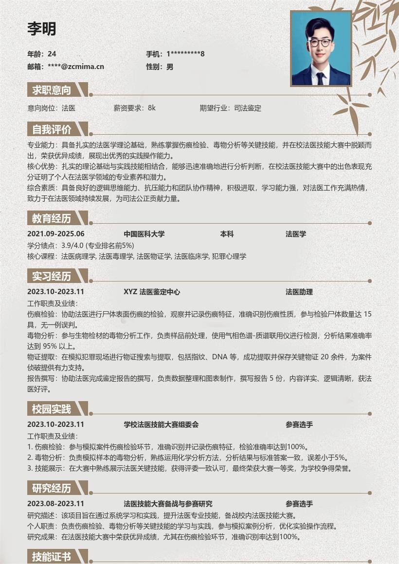 20多套法医(校招)岗位简历模板合集word版