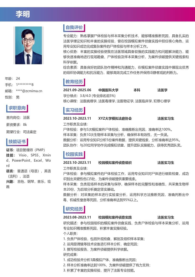 20多套法医(校招)岗位简历模板合集word版