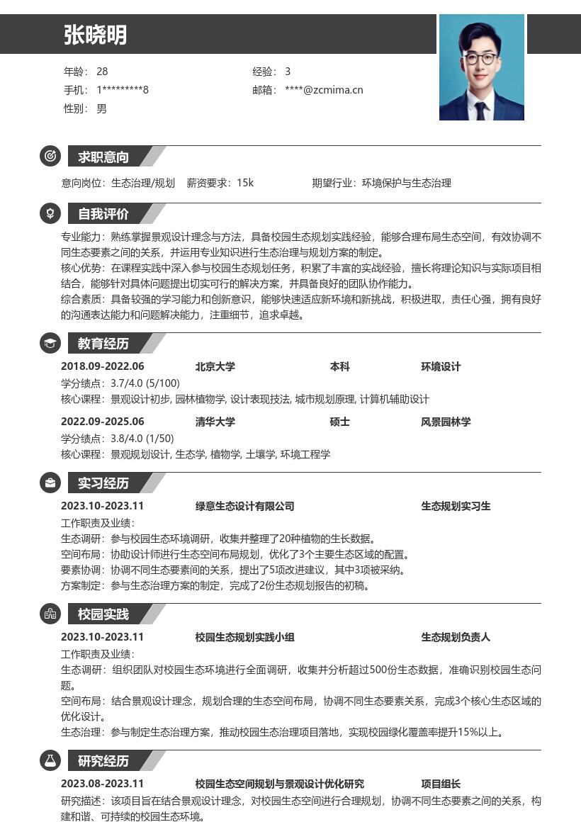 20多套生态治理_规划(校招)岗位简历模板合集word版