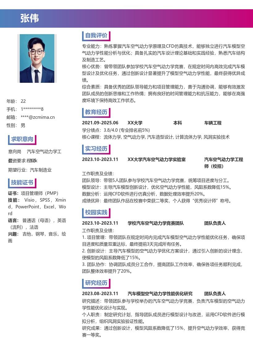 汽车空气动力学工程师校招简历模板含竞赛成果 