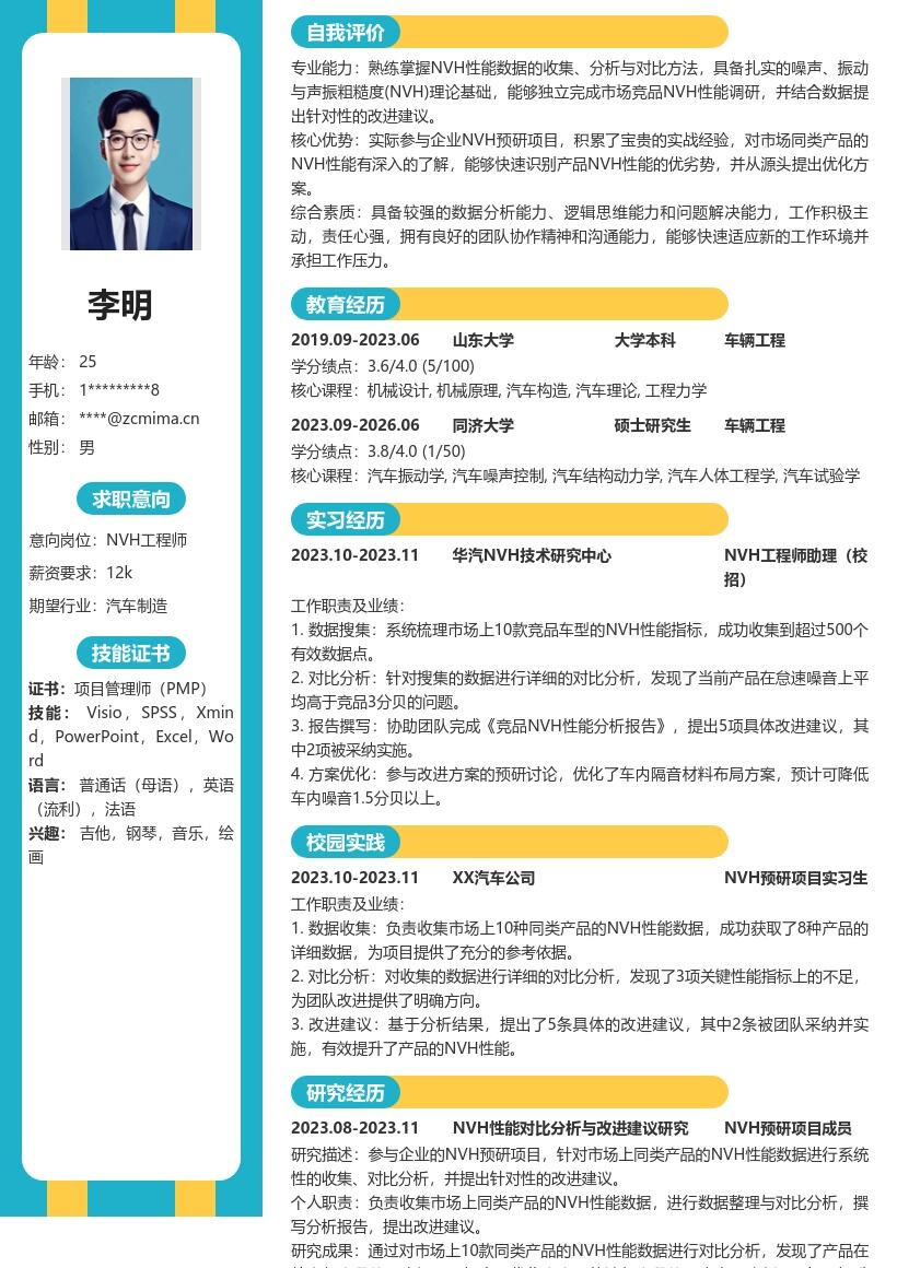 NVH工程师校招参与预研项目简历模板