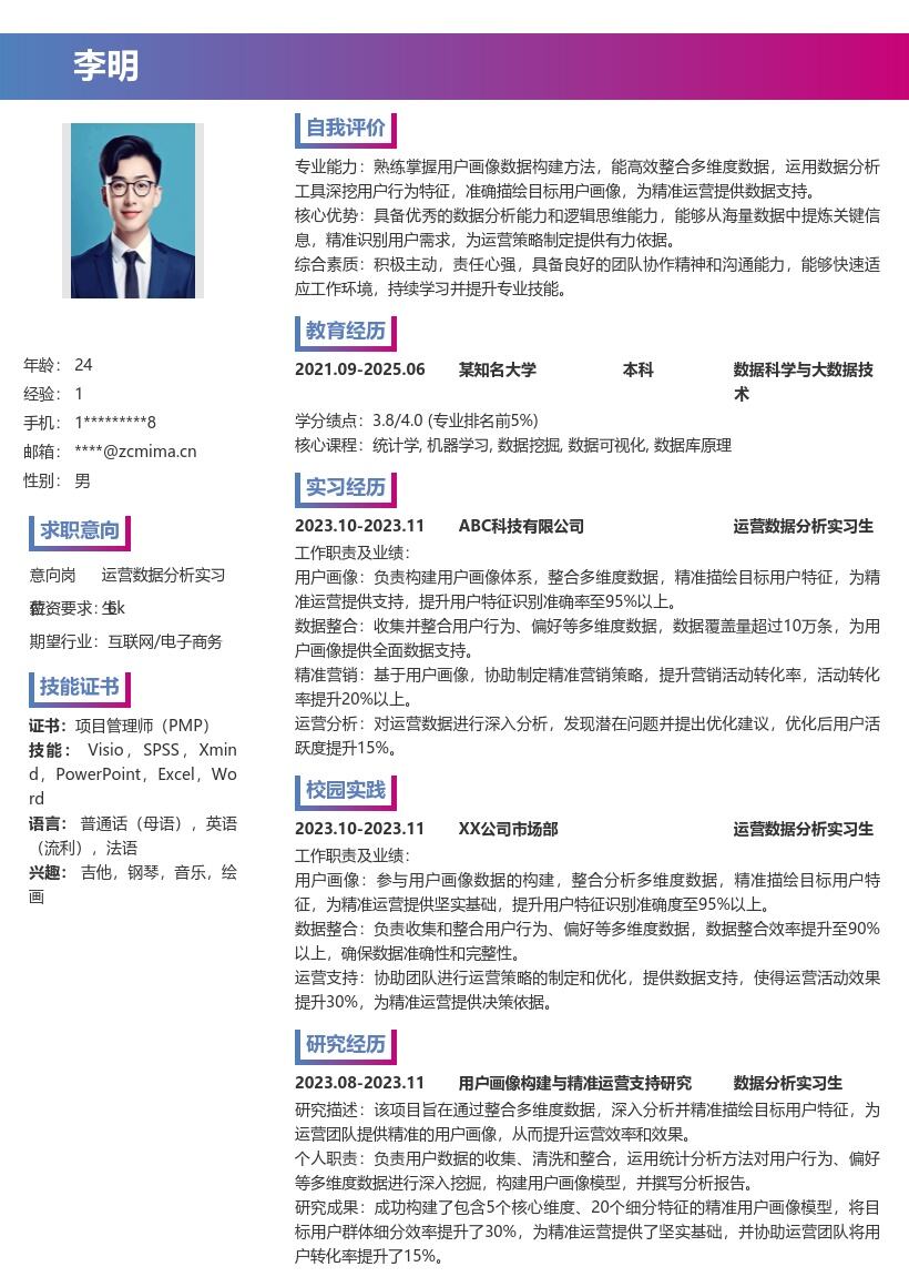 运营数据分析实习生用户画像简历模板