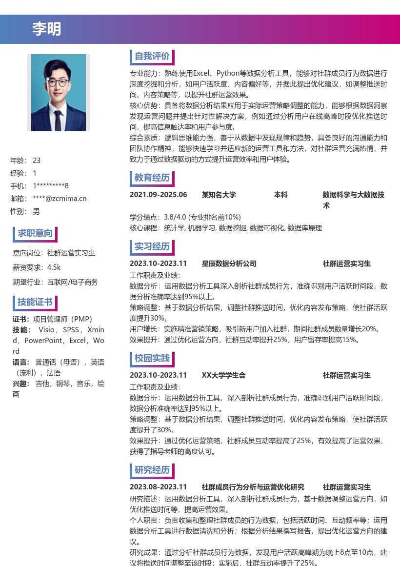 社群运营实习生基于数据分析简历模板