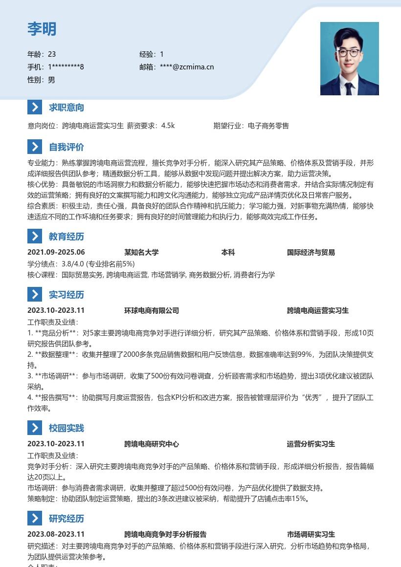 跨境电商运营实习生竞品分析简历模板